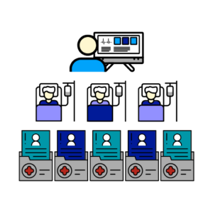 SimEPR - Pages Simandskills