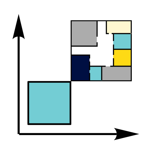 Learning Space - Pages Simandskills